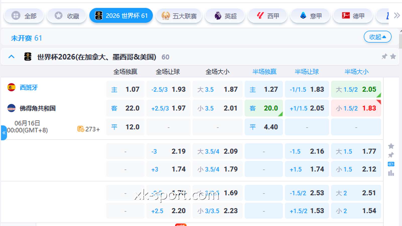 2026 世界杯热门玩法投注界面｜开云体育